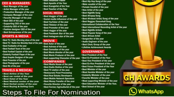GH Awards 2025 Nominations Are Open, Ghana General Awards