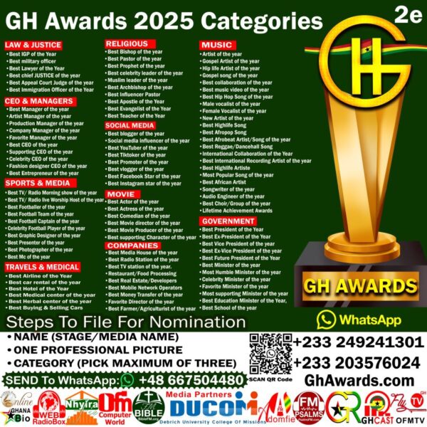 GH Awards 2025 Nominations Are Open, Ghana General Awards