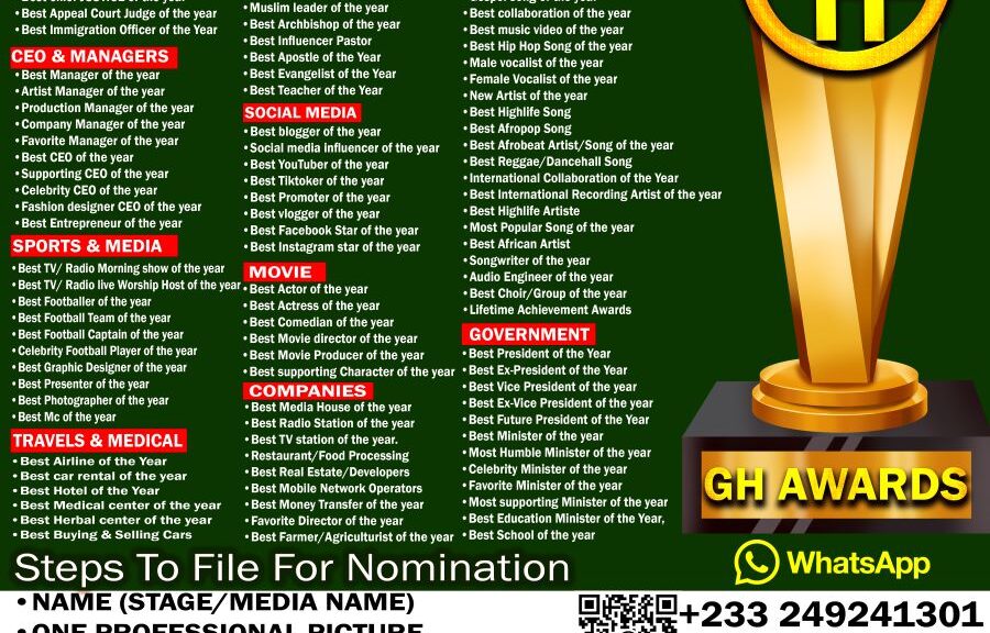 GH Awards 2025 Nominations Are Open, Ghana General Awards